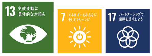 気候変動の緩和に関連する写真