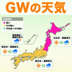 【GWの天気】晴れの日が多く、気温は高めの予想