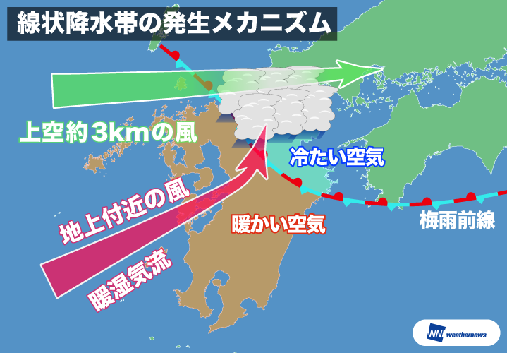 梅雨前線による九州北部の大雨について | Weathernews Inc.
