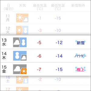 【スキー＆スノボCh.】10日先までのゲレンデ新雪情報をアプリ「ウェザーニュースタッチ」で配信開始