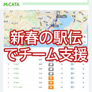 2020年1月、ウェザーニューズが新春の駅伝で出場チームを支援