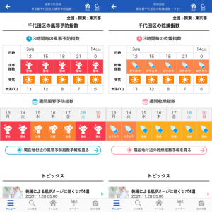 「風邪予防指数」と「乾燥指数」をウェザーニュースのアプリと動画で配信