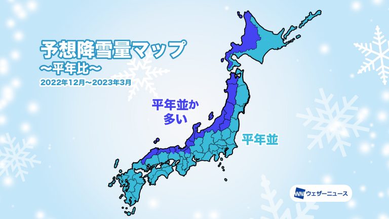  2022年秋はラニーニャになるのか？