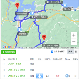アスリート向け気象ウェブサービス「MiCATA」で「低体温リスク」を提供開始