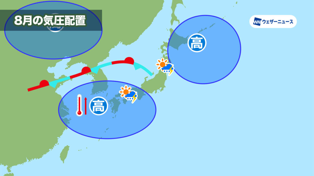 8月の気圧配置