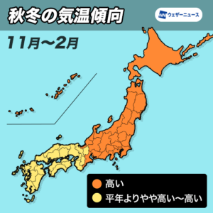 過去最強のエルニーニョ現象が継続し、今冬は「記録的な暖冬」の可能性